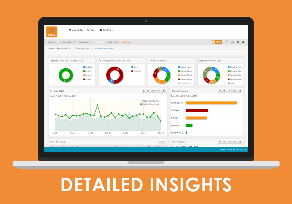 screenshot of STAAH Channel Manager